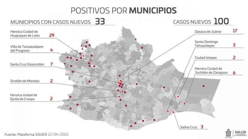 Registran los SSO 100 casos nuevos de COVID-19 y 12 defunciones, ¡No bajes la guardia!
