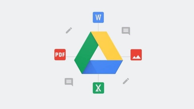 Google Drive anunció cambios que podrían afectar el acceso a archivos compartidos