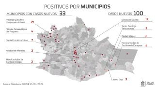 Miniatura: Registran los SSO 100 casos nuevos de COVID-19 y 12 defunciones, ¡No bajes la guardia!