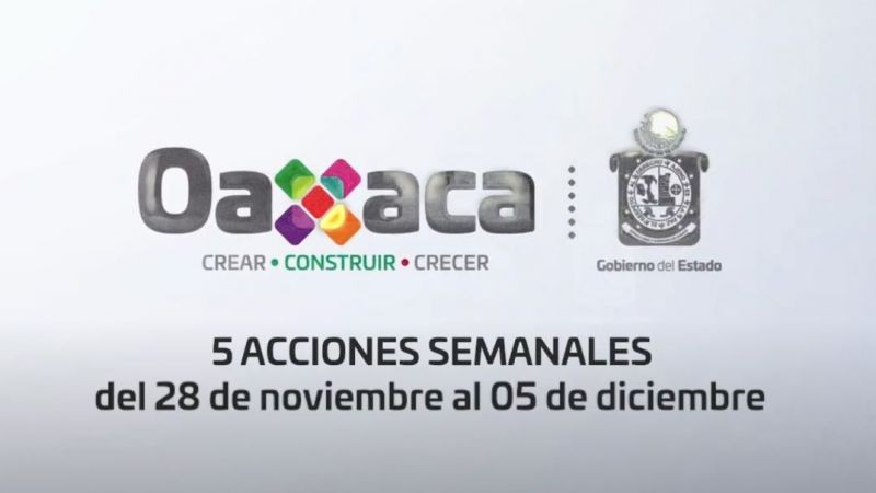 Cinco acciones de la semana