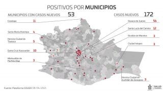 Miniatura: Registran los SSO 307 casos activos de COVID-19